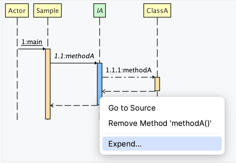 Expend Implementation